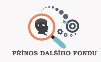 Přínos dalšího fondu v portfoliu